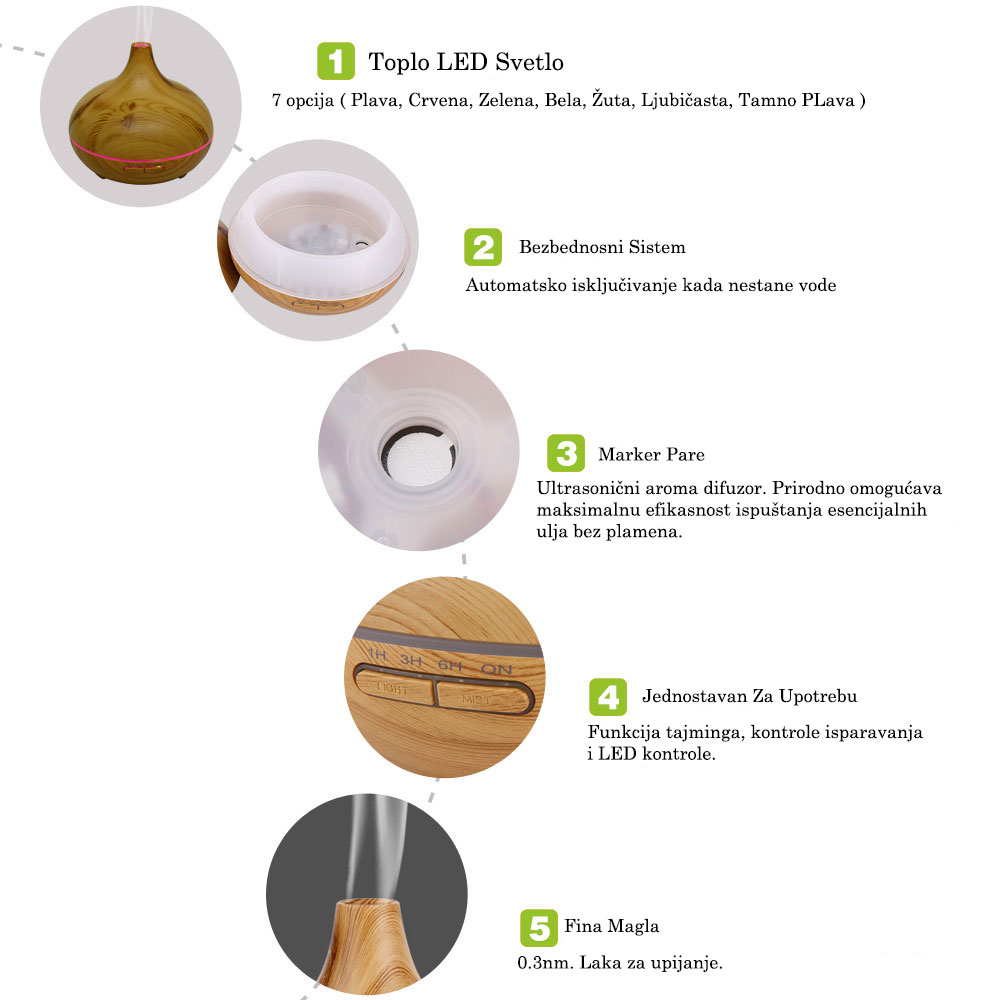 aroma difuzor aladin light funkcije